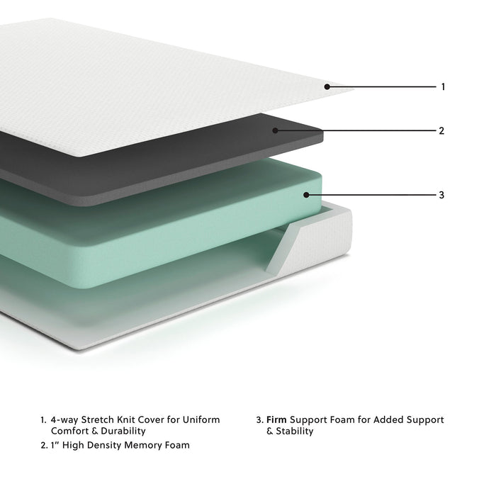 Chime 8 Inch Memory Foam Mattress in a Box - Carl's Furniture (Garden City, KS)