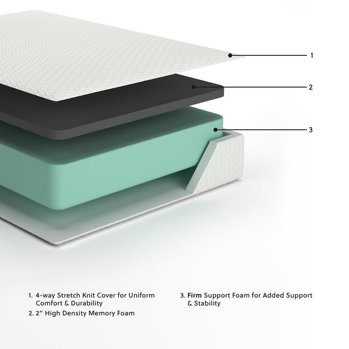 Chime 12 Inch Memory Foam Mattress in a Box - Carl's Furniture (Garden City, KS)