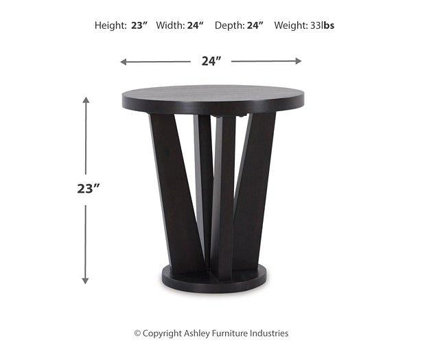 Chasinfield Occasional Table Set - Carl's Furniture (Garden City, KS)