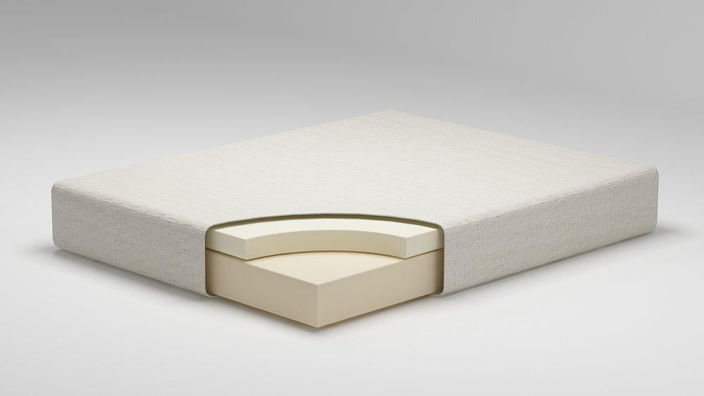 Chime 8 Inch Memory Foam Mattress in a Box - Carl's Furniture (Garden City, KS)