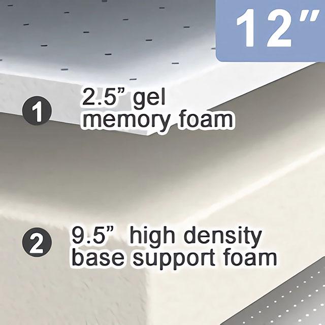 Artemisia 12" Memory Foam Mattress - Carl's Furniture (Garden City, KS)