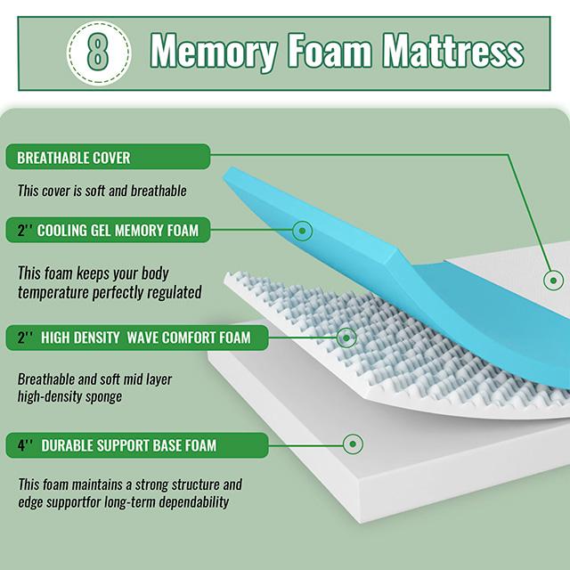 Coreopsis 8" Twin Memory Foam Wave Comfort - Carl's Furniture (Garden City, KS)