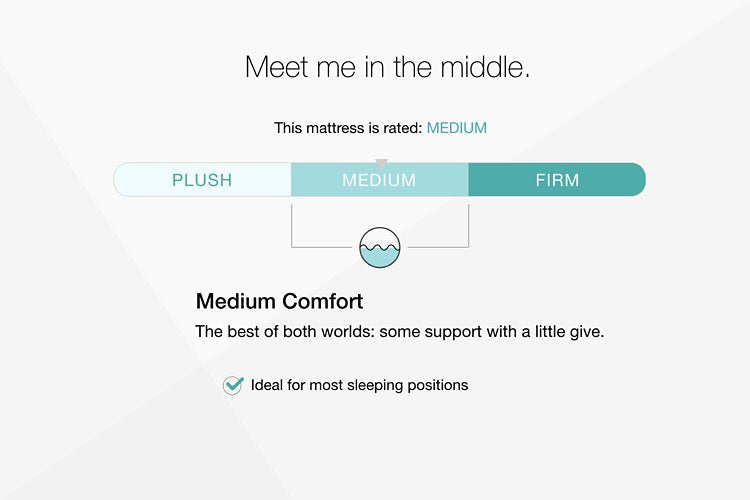 Chime 10 Inch Hybrid Mattress in a Box - Carl's Furniture (Garden City, KS)