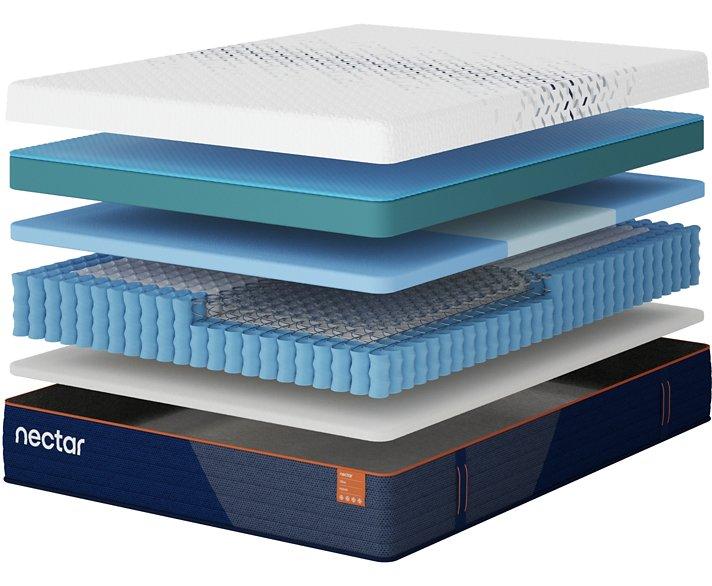 Nectar Ultra Hybrid 5.1 Mattress - Carl's Furniture (Garden City, KS)