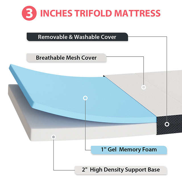 Hollyhock 3" Queen Tri-Fold Memory Foam Topper - Carl's Furniture (Garden City, KS)
