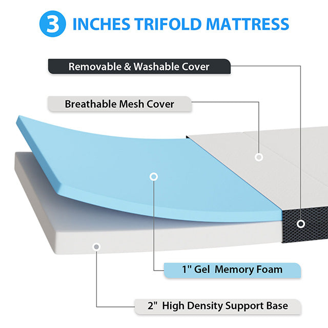 Hollyhock 3" Twin Tri-Fold Memory Foam Topper - Carl's Furniture (Garden City, KS)