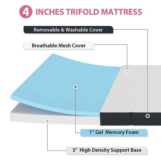 Hollyhock 4" Full Tri-Fold Memory Foam Topper - Carl's Furniture (Garden City, KS)