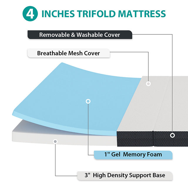 Hollyhock 4" Queen Tri-Fold Memory Foam Topper - Carl's Furniture (Garden City, KS)