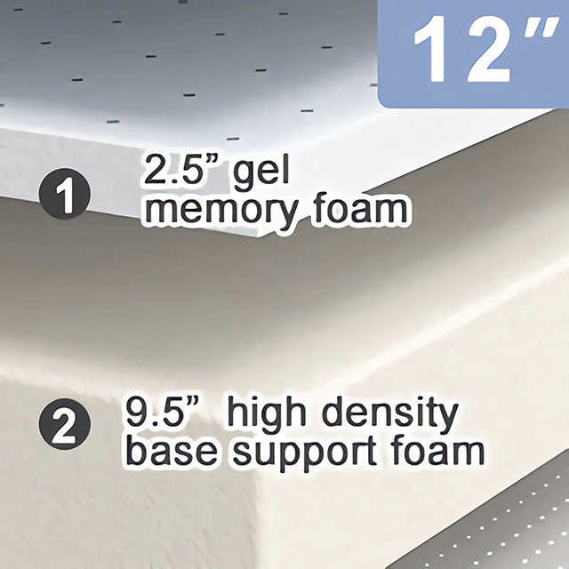 Artemisia 12" Memory Foam Mattress Full, Queen, Eastren King, & Cal.King - Carl's Furniture (Garden City, KS)