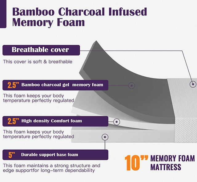 Nasturtium 10" E.King Bamboo Charcoal Infused Memory Foam - Carl's Furniture (Garden City, KS)