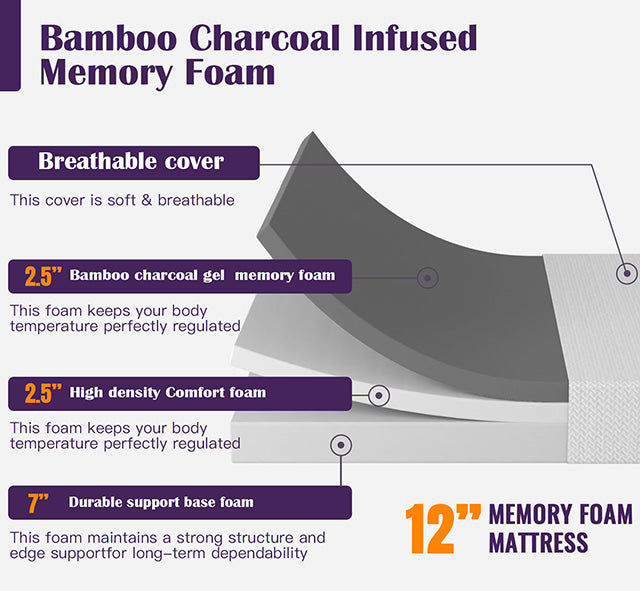 Nasturtium 12" E.King Bamboo Charcoal Infused Memory Foam - Carl's Furniture (Garden City, KS)