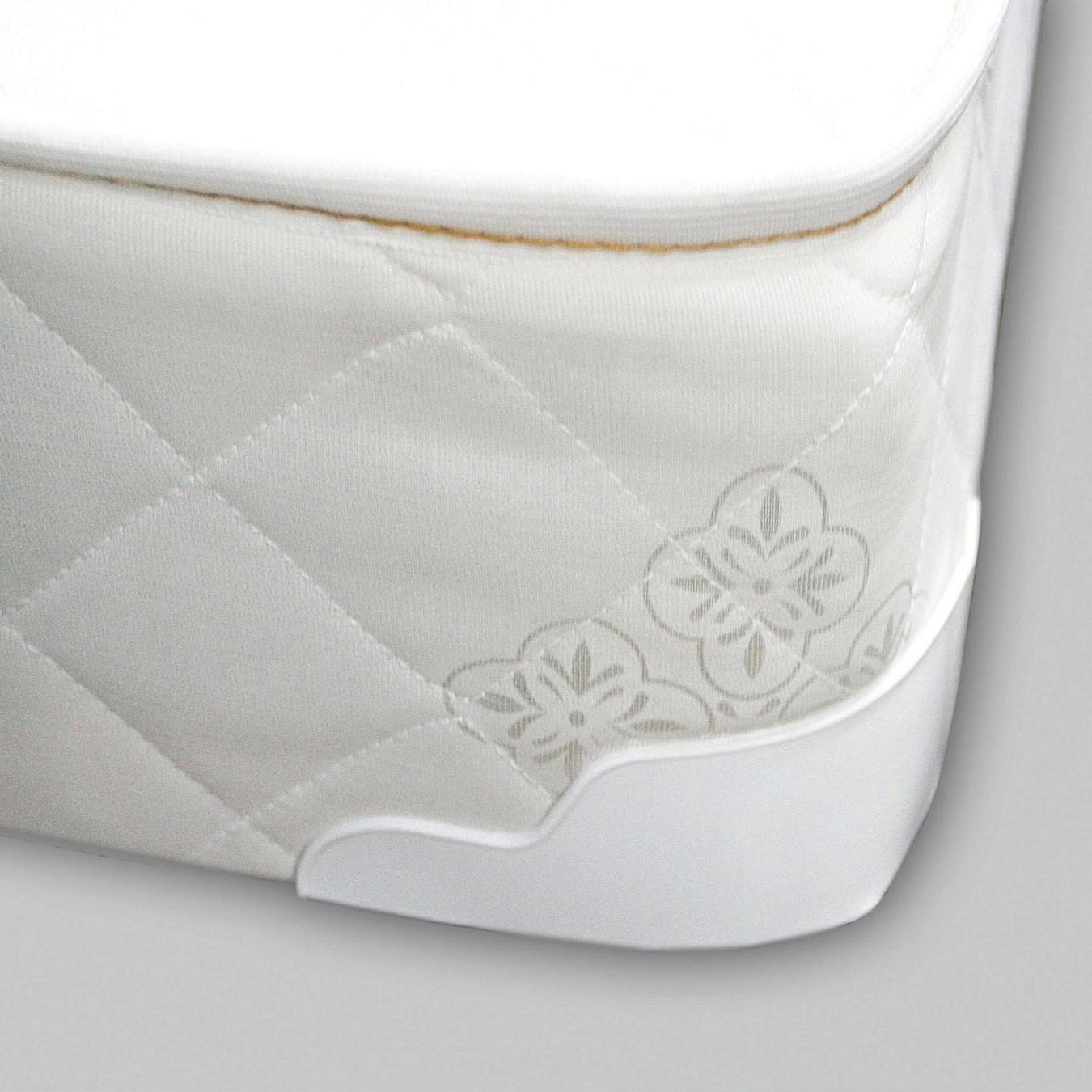 3-Layer Quilting