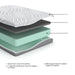 8 Inch Memory Foam RV Mattress - Carl's Furniture (Garden City, KS)