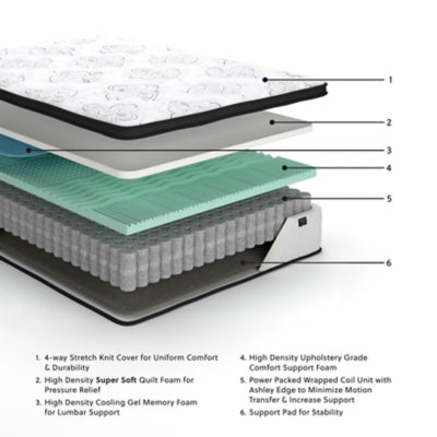 Chime 12 Inch Hybrid Mattress in a Box - Carl's Furniture (Garden City, KS)
