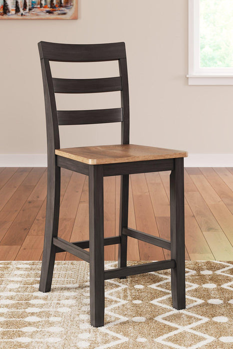 Gesthaven Dining Set - Carl's Furniture (Garden City, KS)