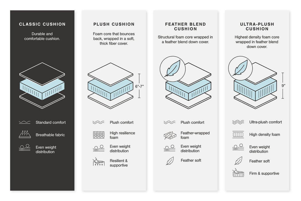 Altari Sleeper Sectional with Chaise - Carl's Furniture (Garden City, KS)