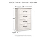 Gerridan Chest of Drawers - Carl's Furniture (Garden City, KS)