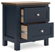 Landocken Bedroom Package - Carl's Furniture (Garden City, KS)