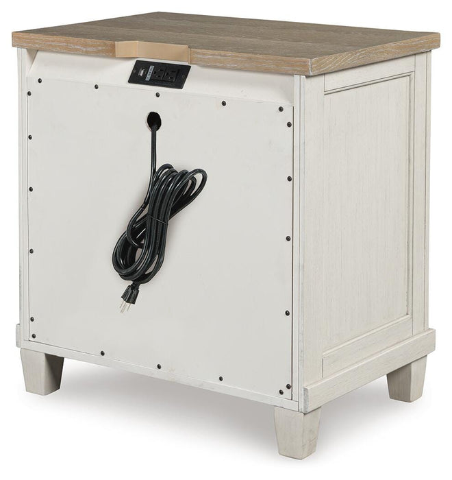 Shaybrock Bedroom Set - Carl's Furniture (Garden City, KS)