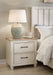 Shaybrock Bedroom Set - Carl's Furniture (Garden City, KS)