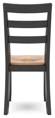 Gesthaven Dining Set - Carl's Furniture (Garden City, KS)