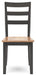 Gesthaven Dining Set - Carl's Furniture (Garden City, KS)