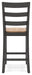 Gesthaven Dining Set - Carl's Furniture (Garden City, KS)