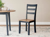 Gesthaven Dining Set - Carl's Furniture (Garden City, KS)