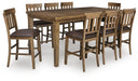 Urbinforte Dinning Room Set - Carl's Furniture (Garden City, KS)