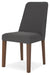 Lyncott Dining Room Set - Carl's Furniture (Garden City, KS)