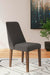 Lyncott Dining Room Set - Carl's Furniture (Garden City, KS)