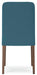 Lyncott Dining Room Set - Carl's Furniture (Garden City, KS)