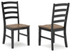 Wildenauer Dining Package - Carl's Furniture (Garden City, KS)