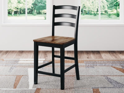 Wildenauer Counter Height Barstool - Carl's Furniture (Garden City, KS)