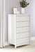 Hallityn Chest of Drawers - Carl's Furniture (Garden City, KS)