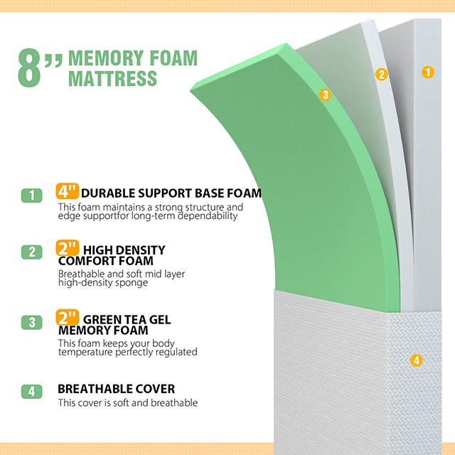 Forsythia 8" Twin Green Tea Gel Memory Foam - Carl's Furniture (Garden City, KS)