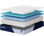 Nectar Classic Memory Foam 5.1 Mattress - Carl's Furniture (Garden City, KS)