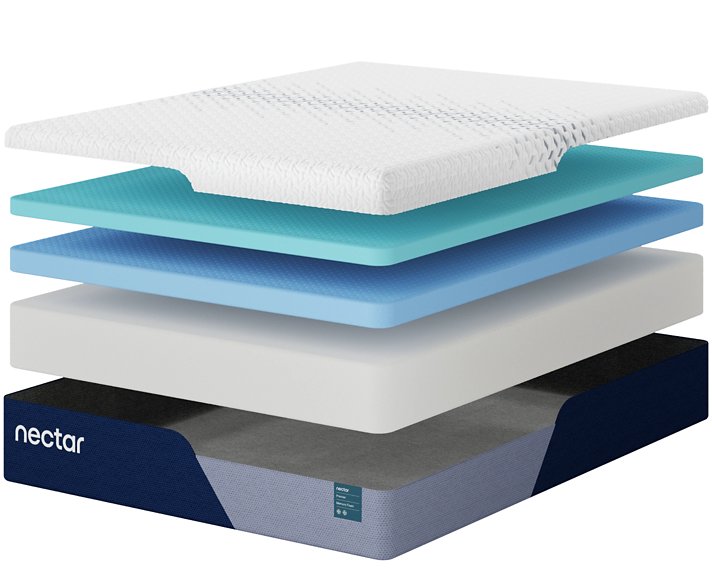 Nectar Premier Memory Foam 5.1 Mattress - Carl's Furniture (Garden City, KS)