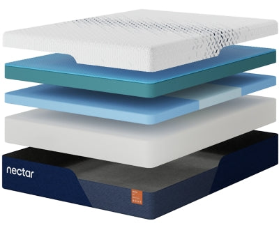Nectar Ultra Memory Foam 5.1 Mattress - Carl's Furniture (Garden City, KS)