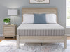 Terra Sleep Firm Mattress - Carl's Furniture (Garden City, KS)