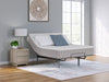 Terra Sleep Firm Mattress - Carl's Furniture (Garden City, KS)
