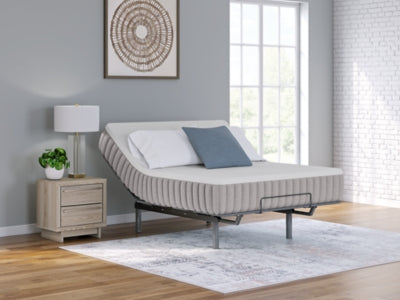 Terra Sleep Firm Mattress - Carl's Furniture (Garden City, KS)