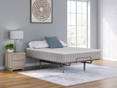 Terra Sleep Firm Mattress - Carl's Furniture (Garden City, KS)