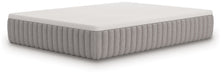 Terra Sleep Soft Mattress - Carl's Furniture (Garden City, KS)