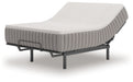 Terra Sleep Soft Mattress - Carl's Furniture (Garden City, KS)