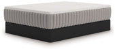 Terra Sleep Soft Mattress - Carl's Furniture (Garden City, KS)